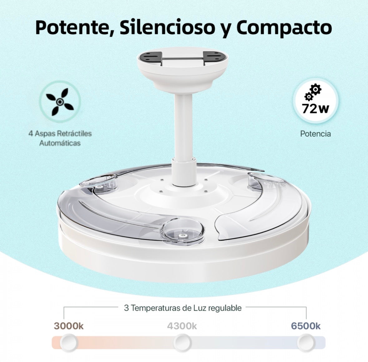 Ventilador de Techo LED Retráctil 72W con Control Remoto | 4 Aspas Automáticas, 6 Velocidades, Luz Regulable 3000K-6500K, Modo Verano/Invierno, Silencioso para Sala, Dormitorio y Oficina
