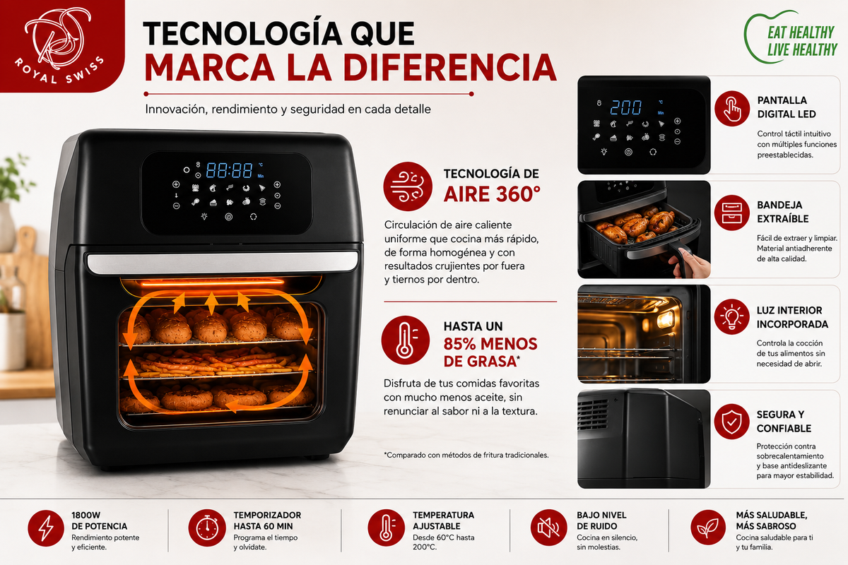 Freidora de Aire Horno 12 Litros Royal Swiss | 1800W | Pantalla Táctil Digital | Multifunción | Gran Capacidad | Bajo Consumo de Aceite